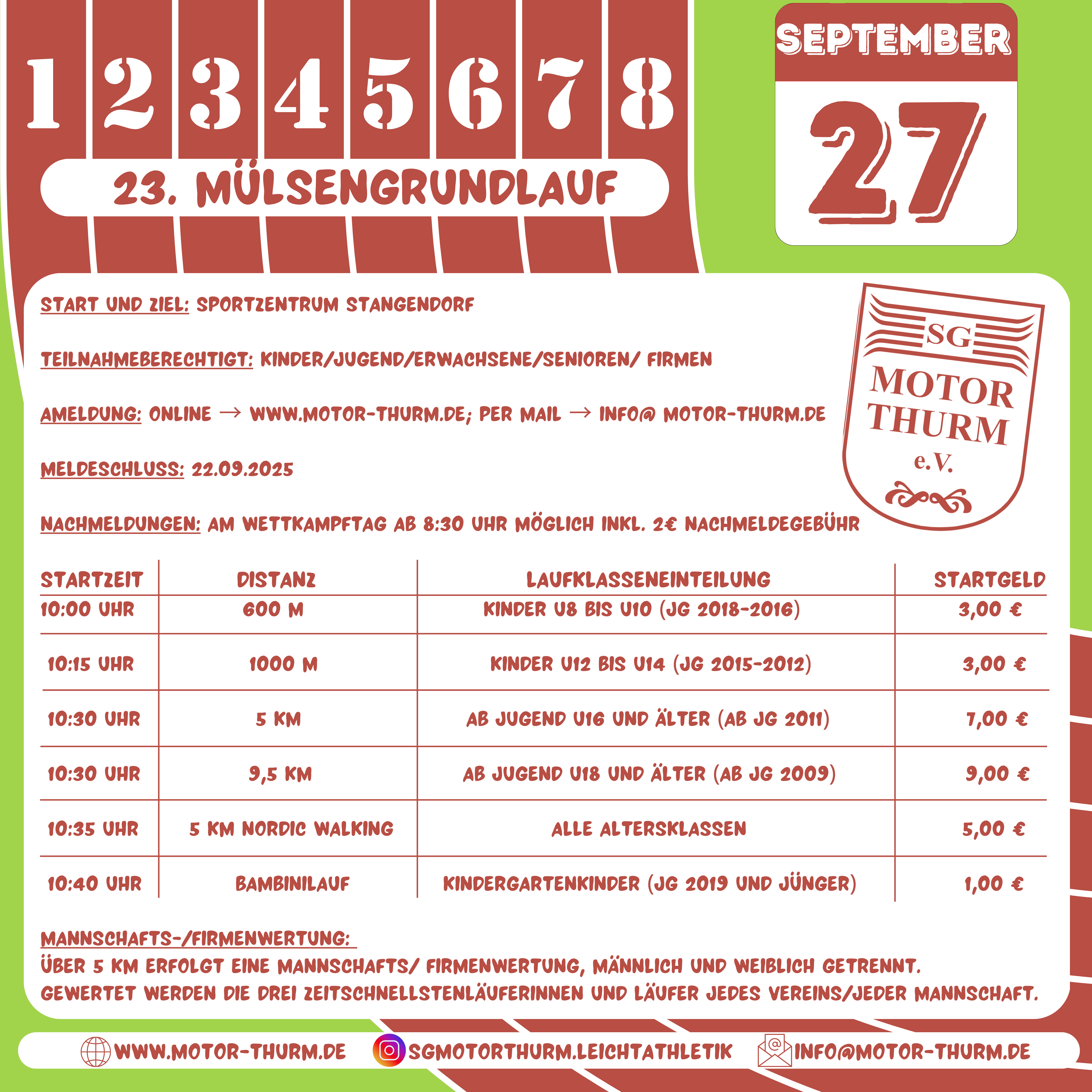Mülsengrundlauf